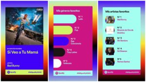 Spotify Wrapped 2020