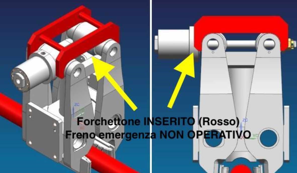 forchettone-