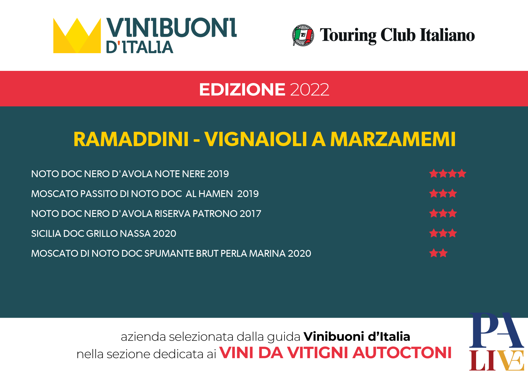 autoctoni-vinibuoni-14163