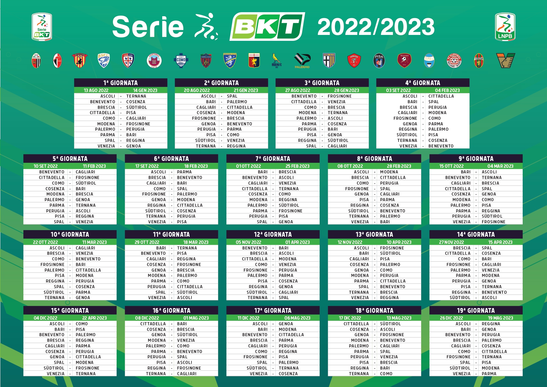 sorteggi serie b