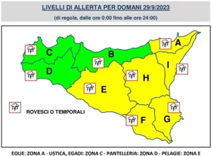 meteo