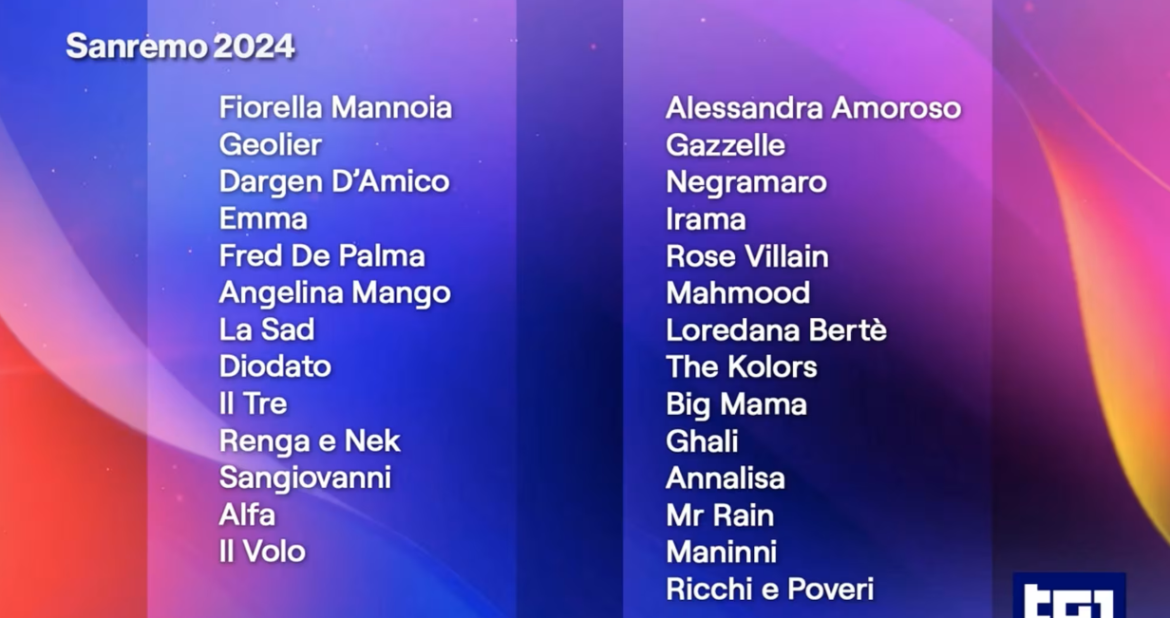 big in gara_sanremo 2024