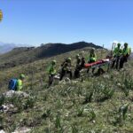 Giovane portoghese si infortuna tra Monreale e San Martino, soccorso